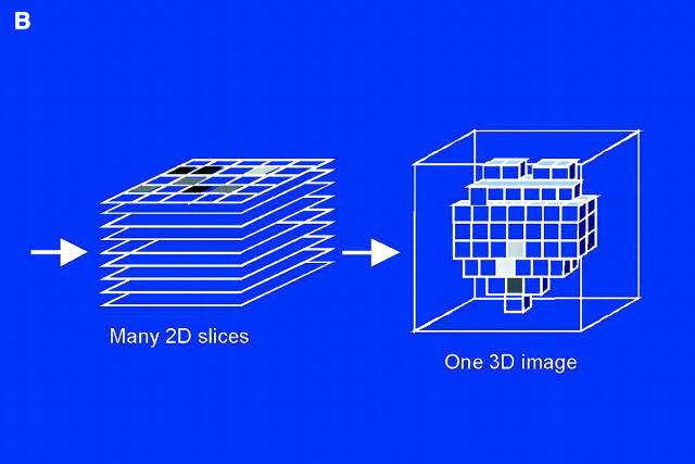 Figure 5:  