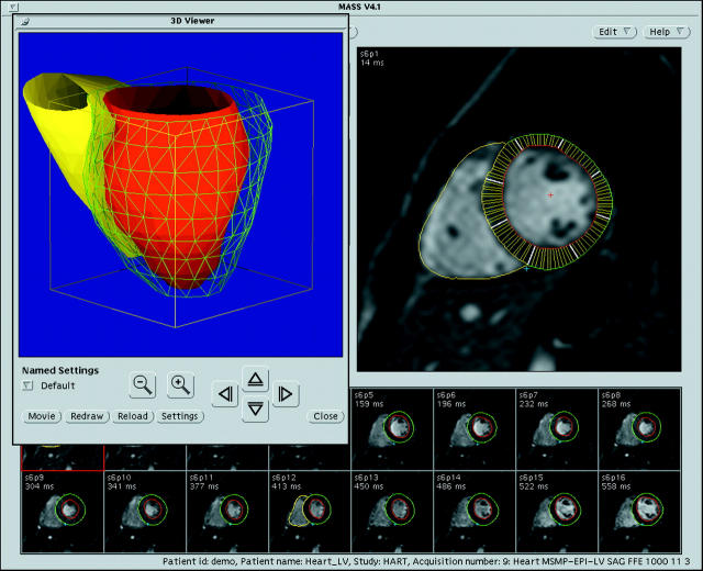 Figure 4:  