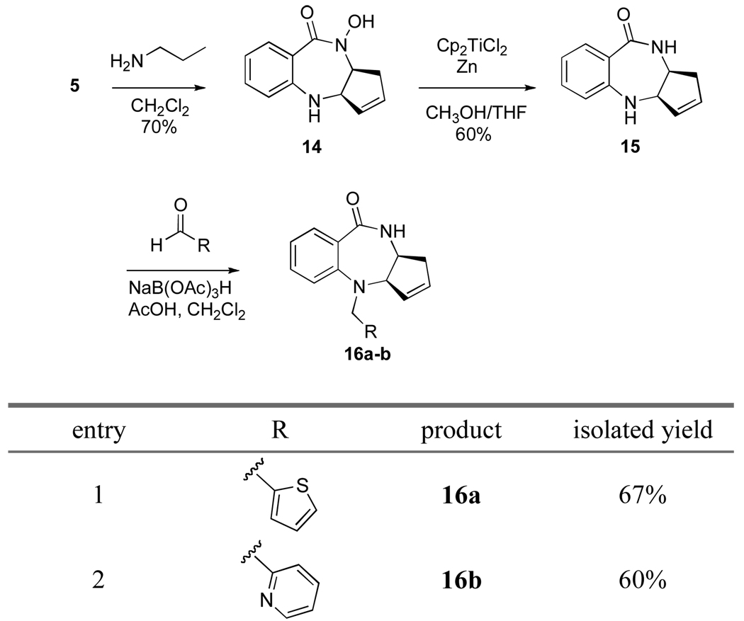 Scheme 6