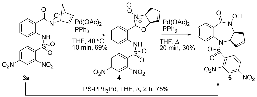 Scheme 2