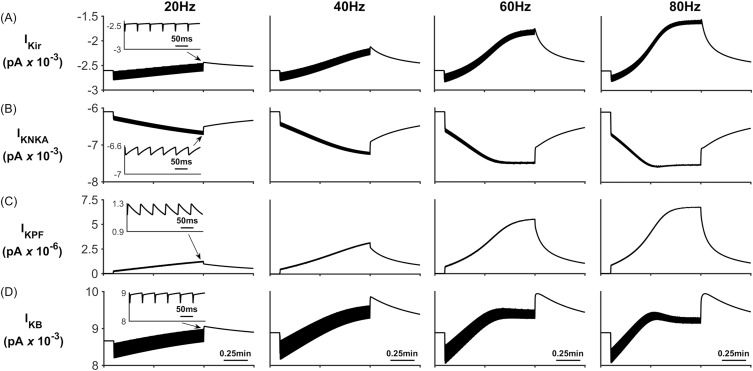 Fig 5