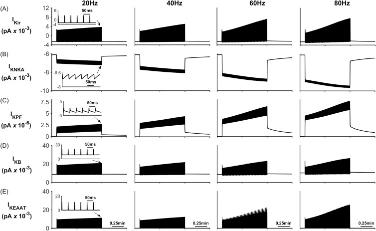 Fig 12