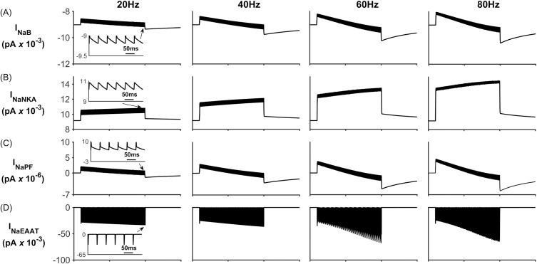 Fig 14