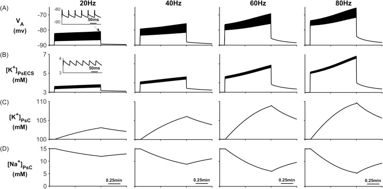 Fig 11