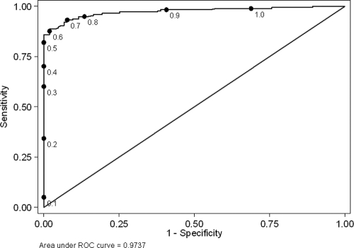 FIG. 2.