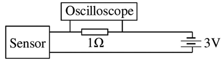 Fig. 9