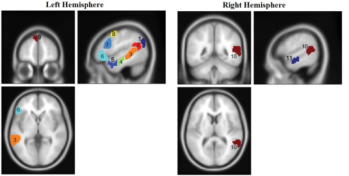 Figure 2.