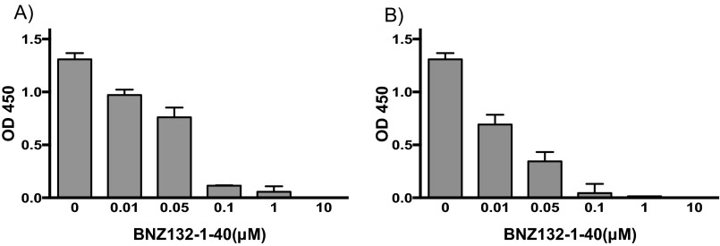 Fig. S1.