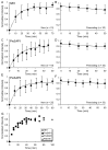 Figure 12.