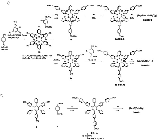 Scheme 1