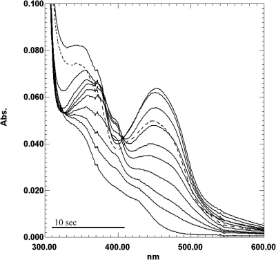 FIG. 6.