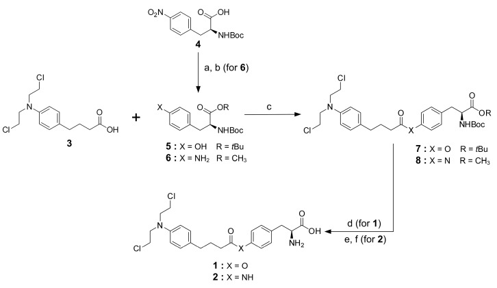 Scheme 1