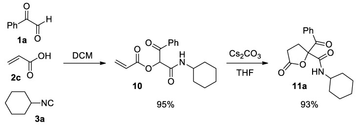 Scheme 7