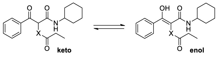 Scheme 2