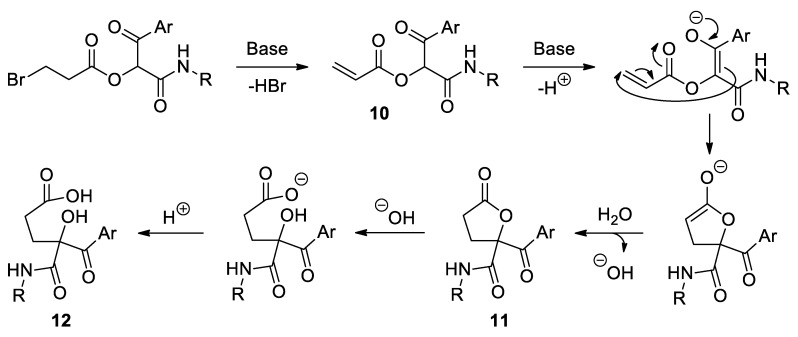 Scheme 6