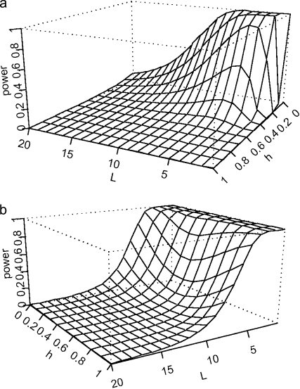 Figure 1.—