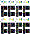Extended Data Figure 3: