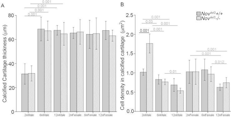 Supplementary Fig. 1