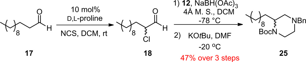 Scheme 6