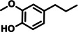 graphic file with name CSSC-15-0-g002.jpg