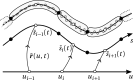 Fig. 13