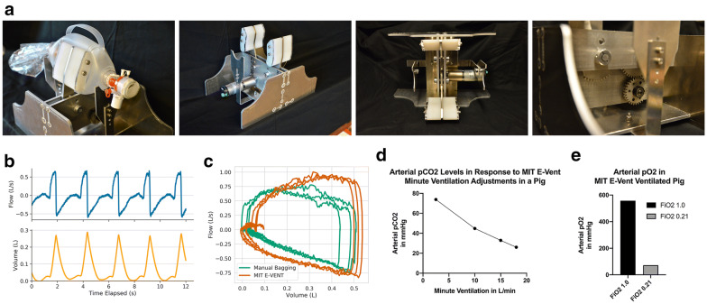 Fig. 1