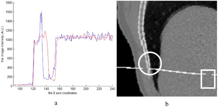 Fig. 10