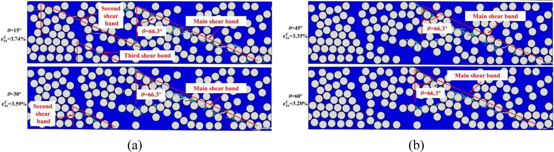 Figure 15.