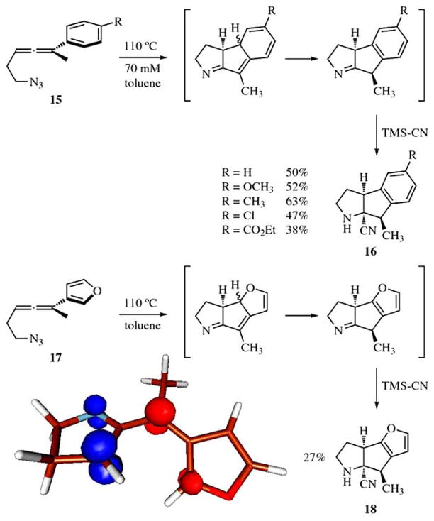 Fig. 8