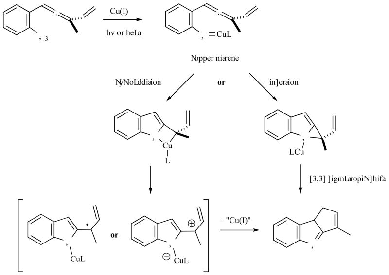 Fig. 14