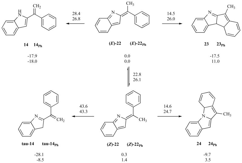 Fig. 12