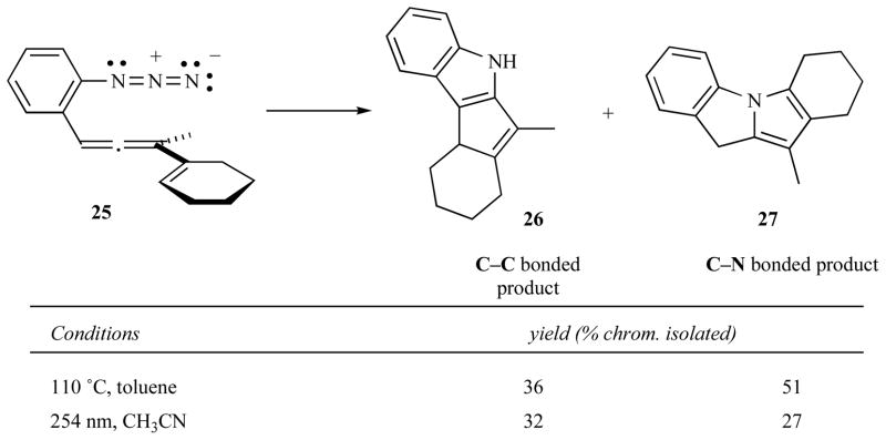 Fig. 13