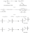 Figure 37