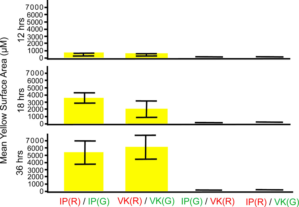 Fig. 15