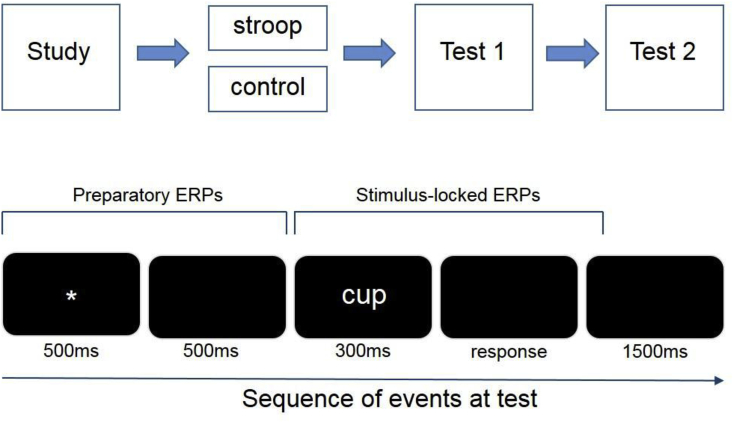 Fig. 1