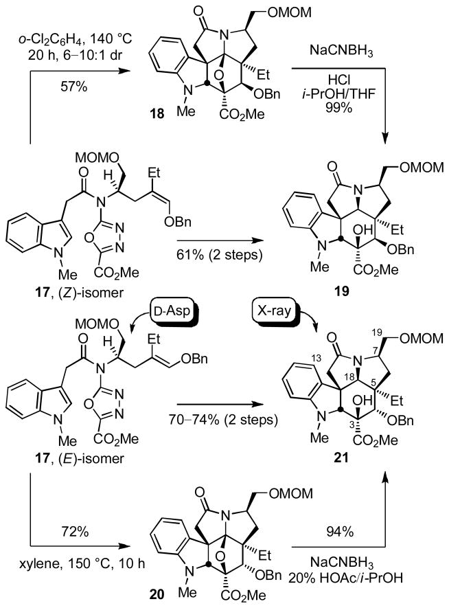 Scheme 2