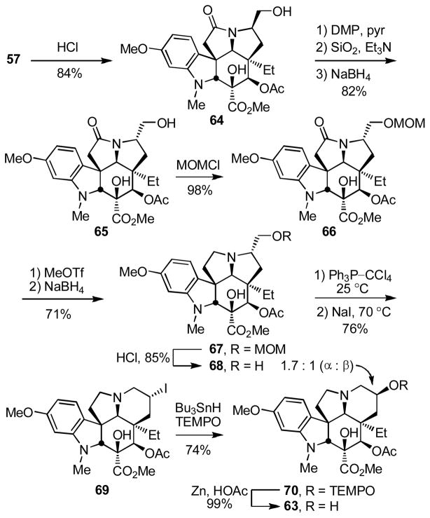 Scheme 8