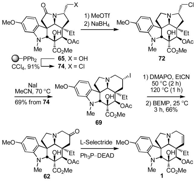 Scheme 9