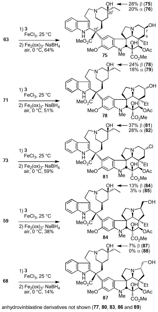 Scheme 10