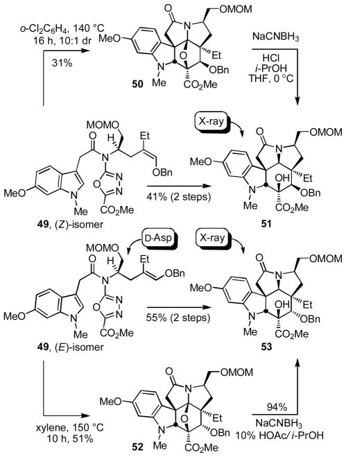 Scheme 6