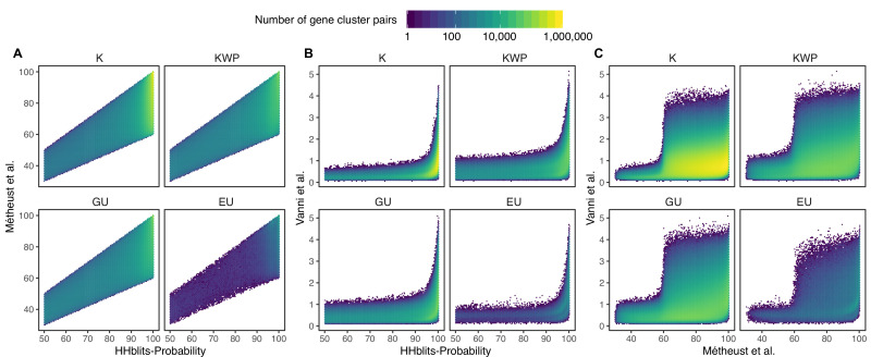 Appendix 7—figure 3.