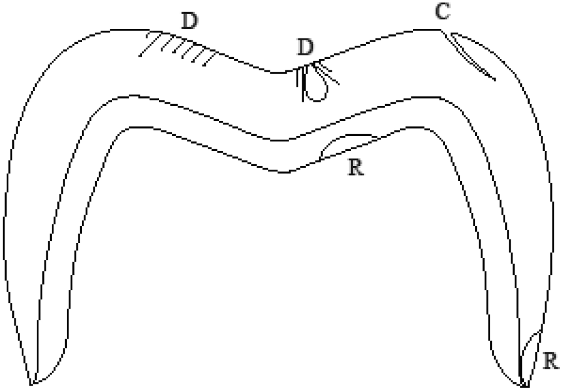 Figure1.