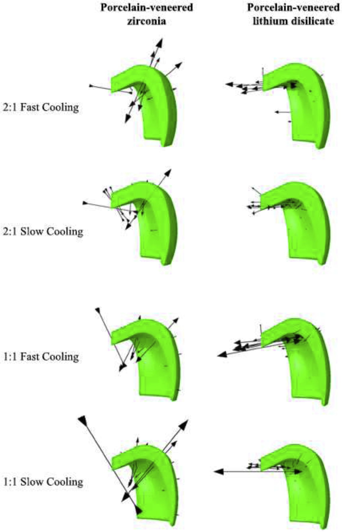 Figure 10.