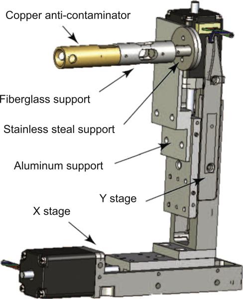 Fig. 2