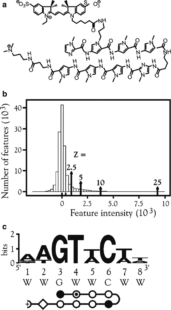 Fig. 4