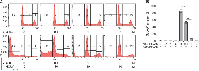 Fig. 8.