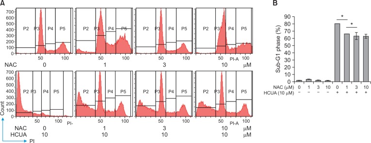 Fig. 9.