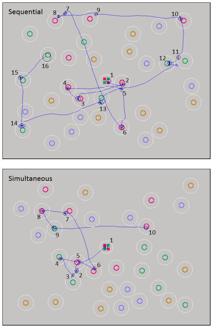 Figure 7