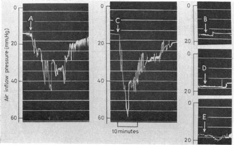 FIG. 8