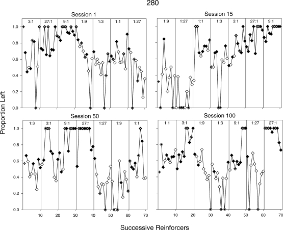 Fig 13